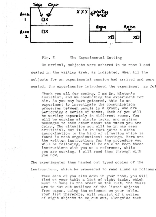 Fig. 2 The Experimental Setting