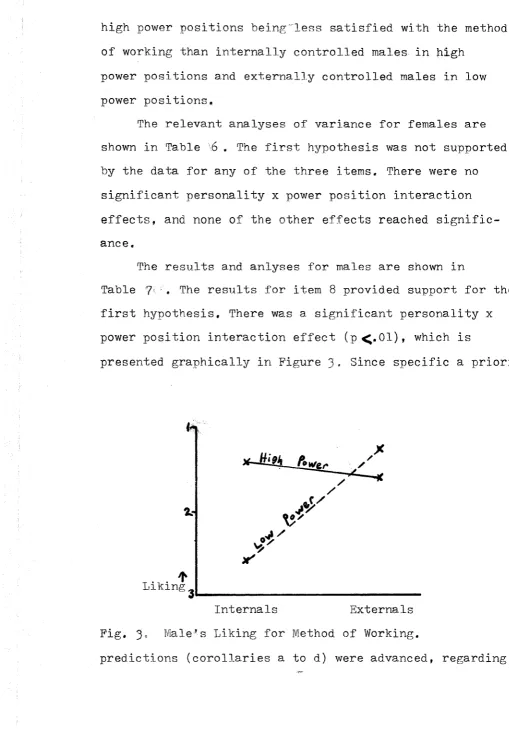Table ;. The results for item first hypothesis. There was a significant personality x8 provided support for the 