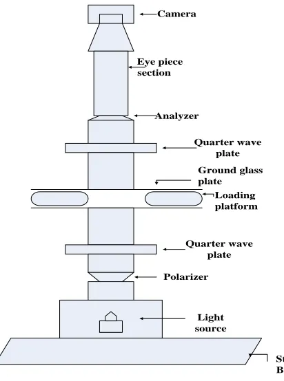 Fig. 4. Specimen design for V-I measurement
