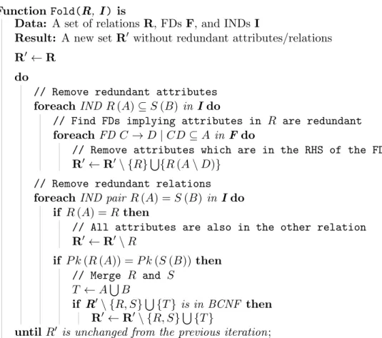 Figure 4.9: Relation folding based on INDs