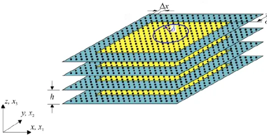Fig. 8 – Damage results at the end of 220 µs 