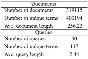 Table 1: Statistics of the test data (after prepro-cessing).