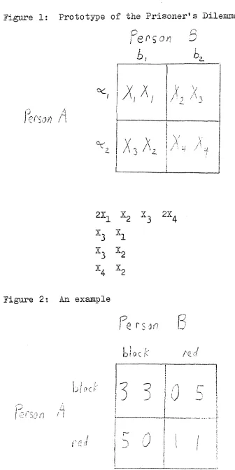 Figure 1: Prototype of the Prisoner's Dilemma Gamerer$on 0hi