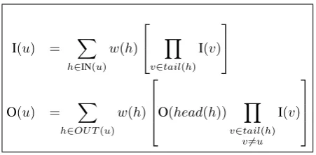 Figure 7: Standard Inside-Outside recursions whichcompute I( u ) and O( u ) . IN( u ) and OUT( u ) refer to theincoming and outgoing hyperedges of u , respectively.We initialize with I( u ) =1 for all terminal forest nodesand O( r o o t ) =1 for the root n
