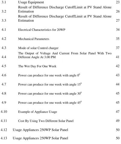 TABLE