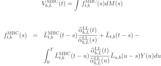 Table 1: Comparison of asymptotic variances among bandwidth selectors. Factors Ψ••,Kdeﬁned in Theorems 1 and 3, are shown for the local linear hazard estimatorand its multiplicative bias correction, with three common symmetric kernels K:Epanechnikov, quartic and sextic.