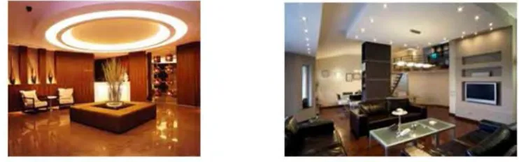 Figure 1.2: Example of home lighting system 