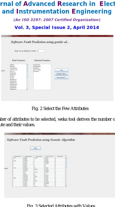 Fig. 2 Select the Few Attributes 