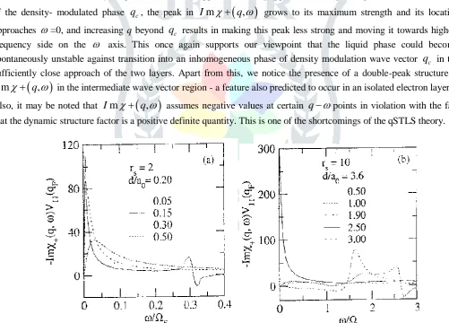 Fig. 2 :  