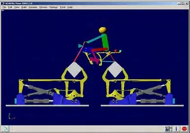 Figure 2.1. Example of multi-body simulation using ADAMS® simulation software. Kharul R et al