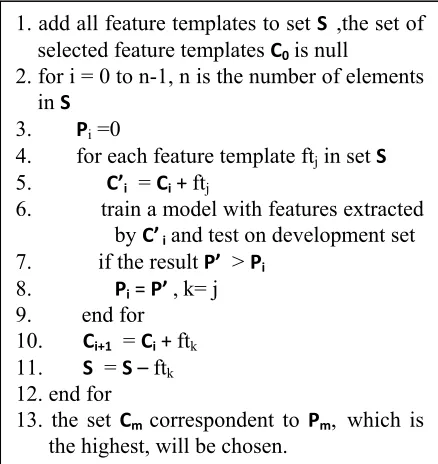 Figure 3. the greedy feature selection algorithm To make a comparison, we also built a tradi-