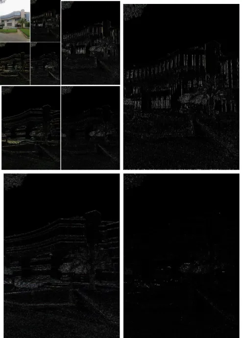 Fig. 19. The decomposition of the original image with bior 4.4 wavelet  