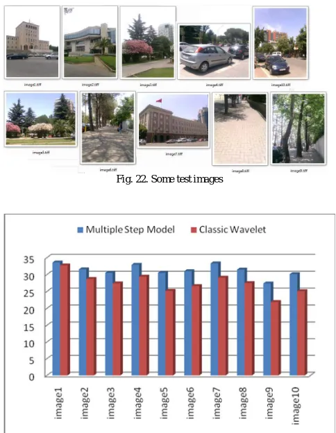 Fig. 22. Some test images 