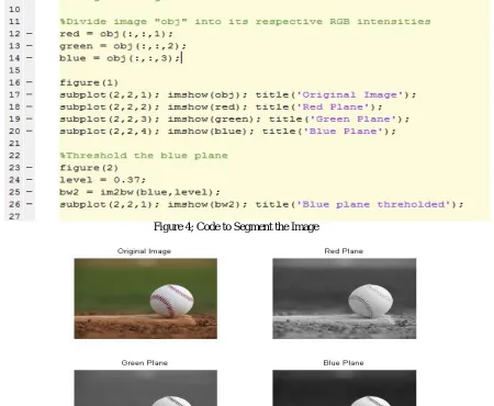 Figure 4; Code to Segment the Image 