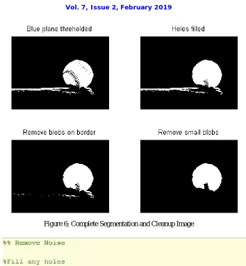 Figure 6; Complete Segmentation and Cleanup Image 