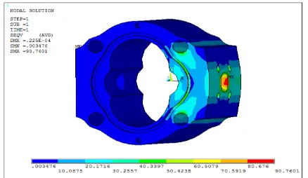 Figure 19- The nodal plot of resultant displacement of optimized shell of aluminium under 20 MPa        The maximum deformation of the optimized shell of aluminium under the pressure of 15MPa is small, and the maximum equivalent stress is 55.6 MPa as shown