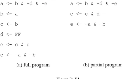 Figure 3: P1