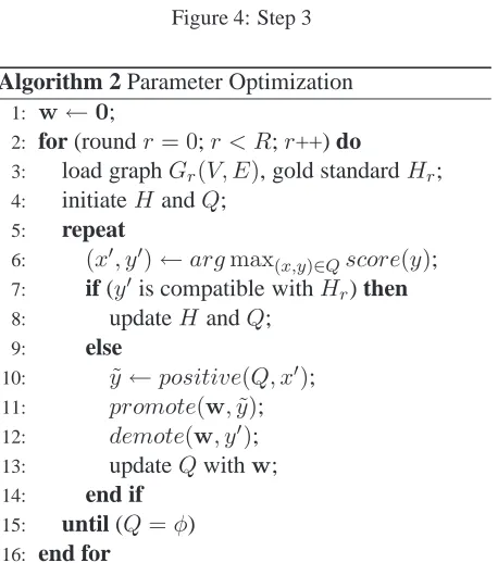 Figure 4: Step 3