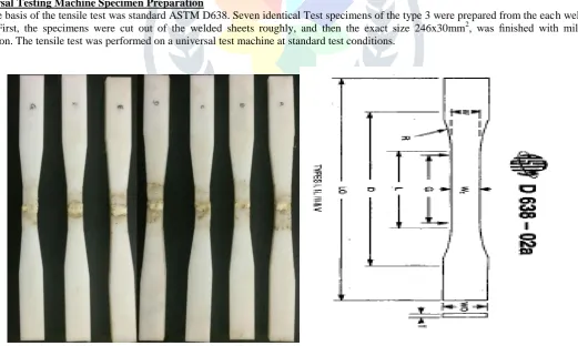 Fig. 6(a,b)(b)  Specimen before Welding 