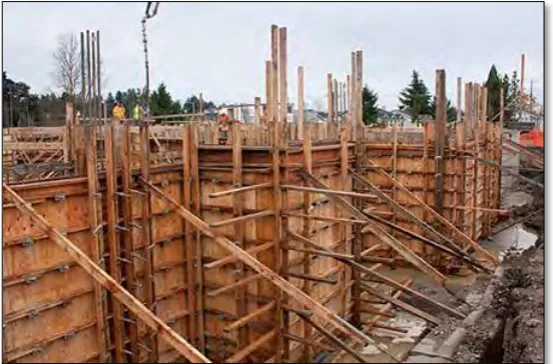 Figure 1.0: Ground beam formwork system (plywood) 
