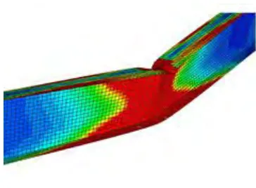 Figure 1.1: 3 Point Bend Analysis 