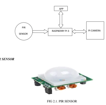 FIG 2.2. PIN CONFIGURATION OF PIR SENSOR 