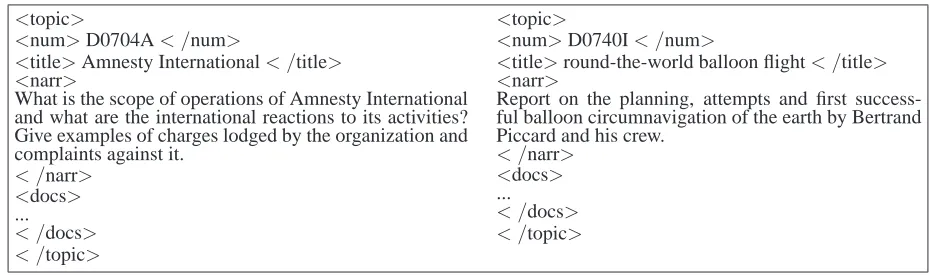 Figure 1: Sample topics from DUC 2007