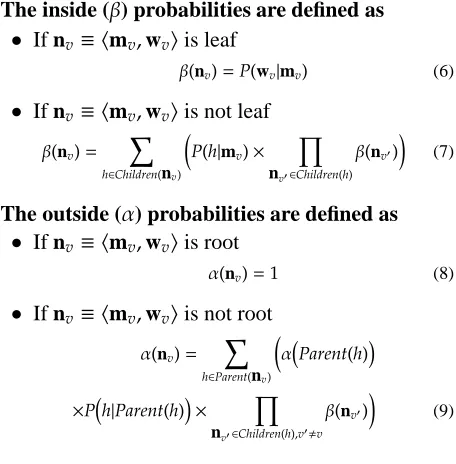 Figure 5: The inside/outside formulas as well as updateequations for EM
