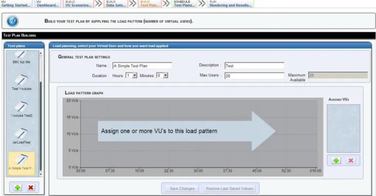 Figure 7: Build Test Plan page