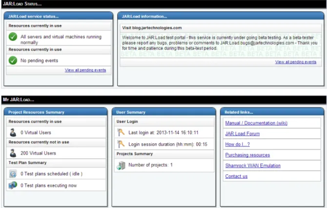 Figure 1: VU Dashboards Page