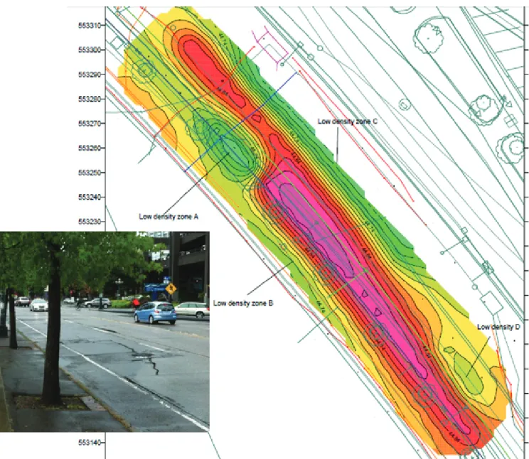 FIGURE 8  Bouguer microgravity survey of low density subgrade. (Contour plot credit: Parsons Transportation Group.)   (Photograph credit: P