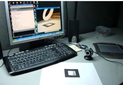 Figure 2.3 Web Camera Based 