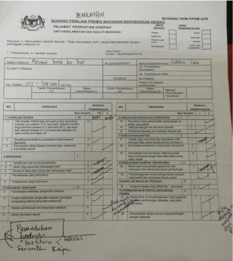 Figure 2.1 Manual Evaluation Forms.