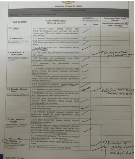 Figure 2.2 Manual Evaluation Forms.