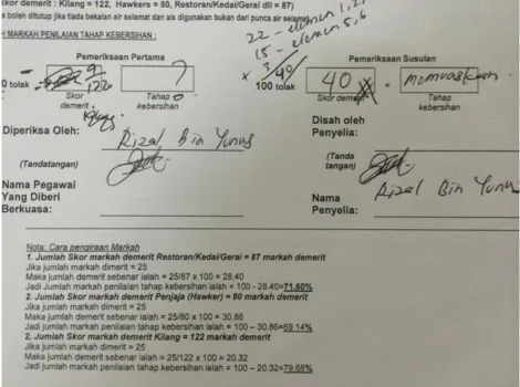 Figure 2.3 Manual record of calculation.