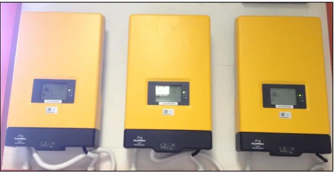 Figure 2.4: The SMA SUNNY BOY 2000HF inverter.  