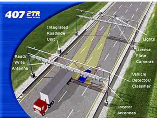 Figure 2.1: Canada’s 407 ETR for ETC [6]  
