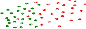Fig 1  Distribution of two different colored objects to explain Bayesian Classification  