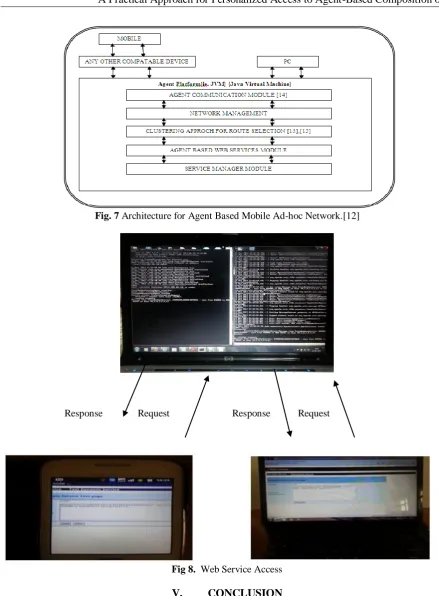 Fig. 7 Architecture for Agent Based Mobile Ad-hoc Network.[12]  