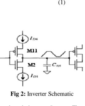 Fig 2: Inverter Schematic 