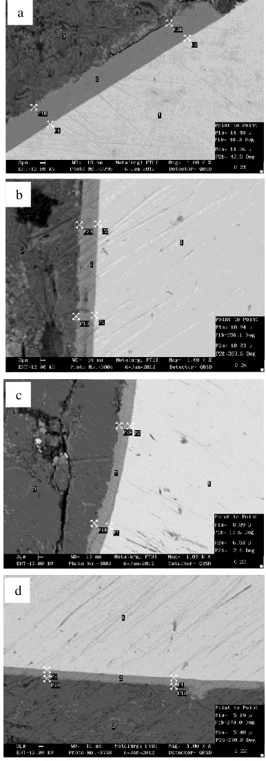 Fig. 3. SEM  result of  intermetalic layer on dynamic  dipping  on  3,500 rpm with the over tempered H13 into Al-12%Si with variation of Mn concentration