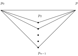 FIGURE 1: Distance graph for a 1-round algorithm