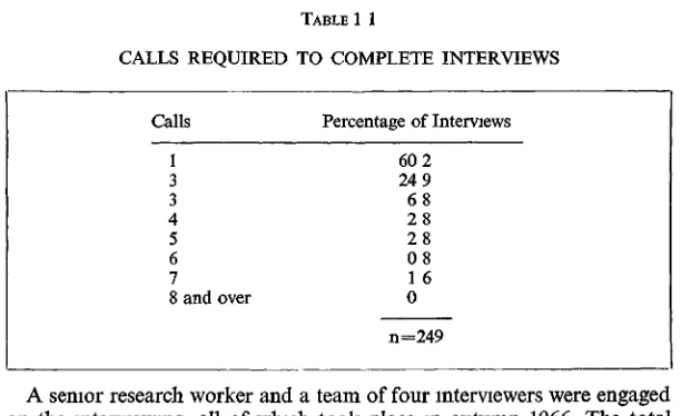 TABLE 1 1CALLS REQUIRED TO COMPLETE INTERVIEWS
