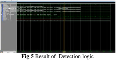 Fig 4  Result of  Control Logic The above simulation result shows that  proposed MLD in which the error is detected within three 