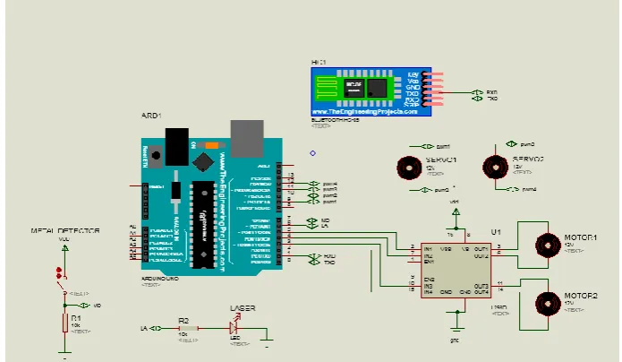 Fig 4.Working Process 