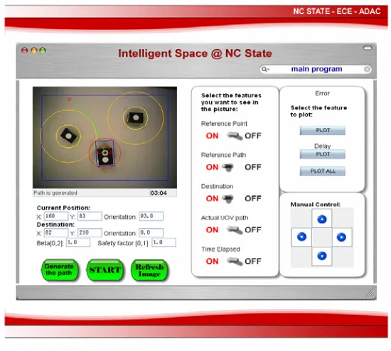 Figure 3: The graphical user interface on the internet 