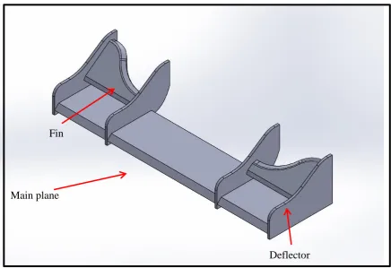 Figure 1.4: Front Wing  