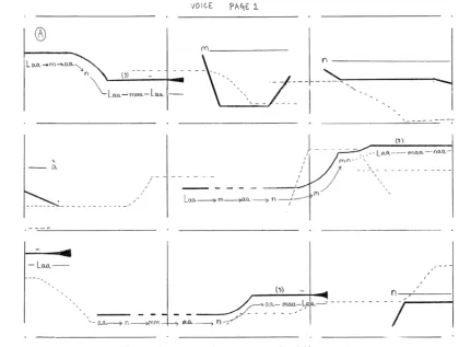 Figure 5: First page from the voice part of Jonathan Cole's “Anuras”. 