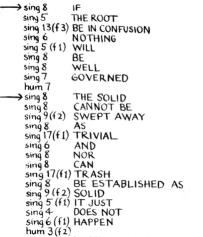 Figure 6: Paragraph 7 of Cornelius Cardew's The Great Learning. 