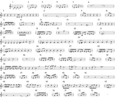 Figure 7: Terry Riley's In C. 